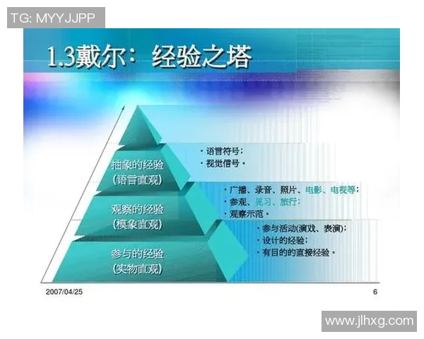 广州乒乓球队比赛经验分析与表现评估的全面研究与探讨