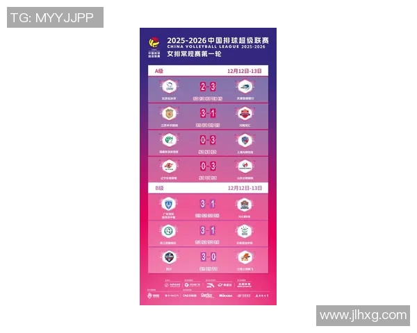 广州排球队在排球战术排行榜中荣登第六名展现强大实力与潜力